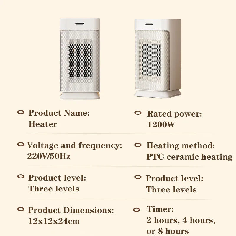Room Heater with Timer, Multi-Speed Adjustment, Fan & Night Light