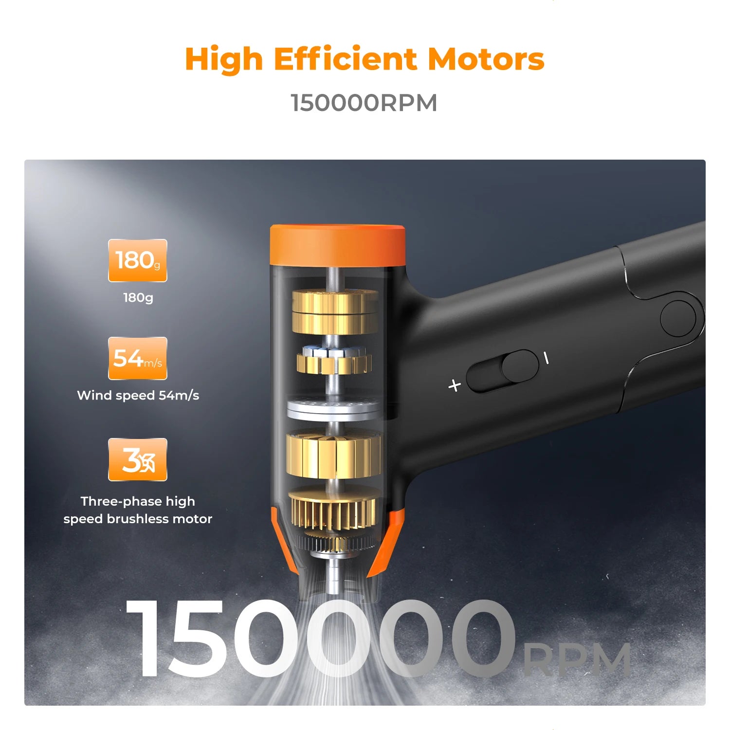 14-in-1 Electric Air Duster – High-Speed 150,000 RPM Blower for Computer, Keyboard, and Car Cleaning