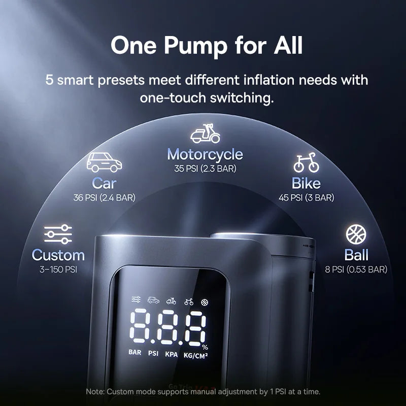Portable Baseus GoTrip VA1 Pro/Max Air Pump – 7500mAh Inflator for Cars, Bikes, Motorcycles, Balls